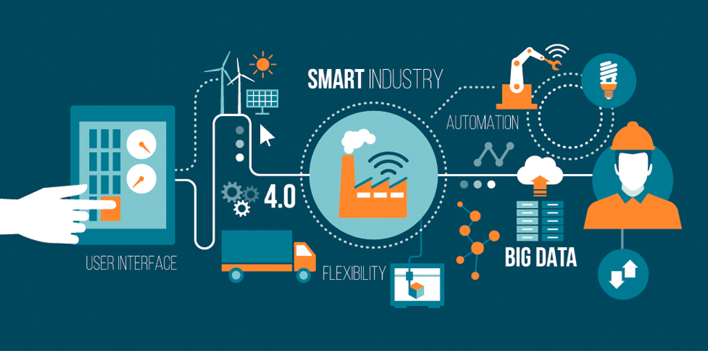 IoT industry 4.0 giúp kiểm soát và cấu hình các thiết bị từ xa trong nhà máy